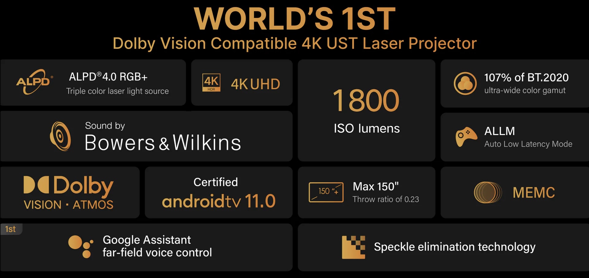 Formovie-theater-features1800lumen Formovie Theater specificaties