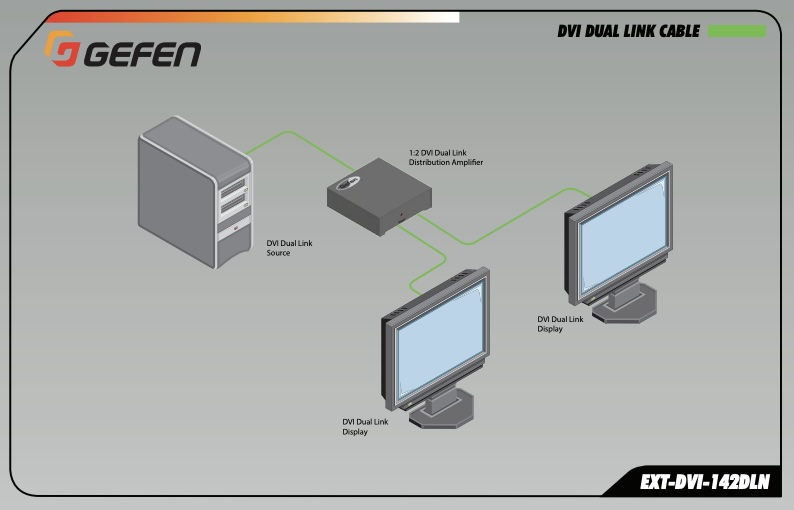DVI-142DLN aansluitschema