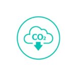 co2logo CO2 logo
