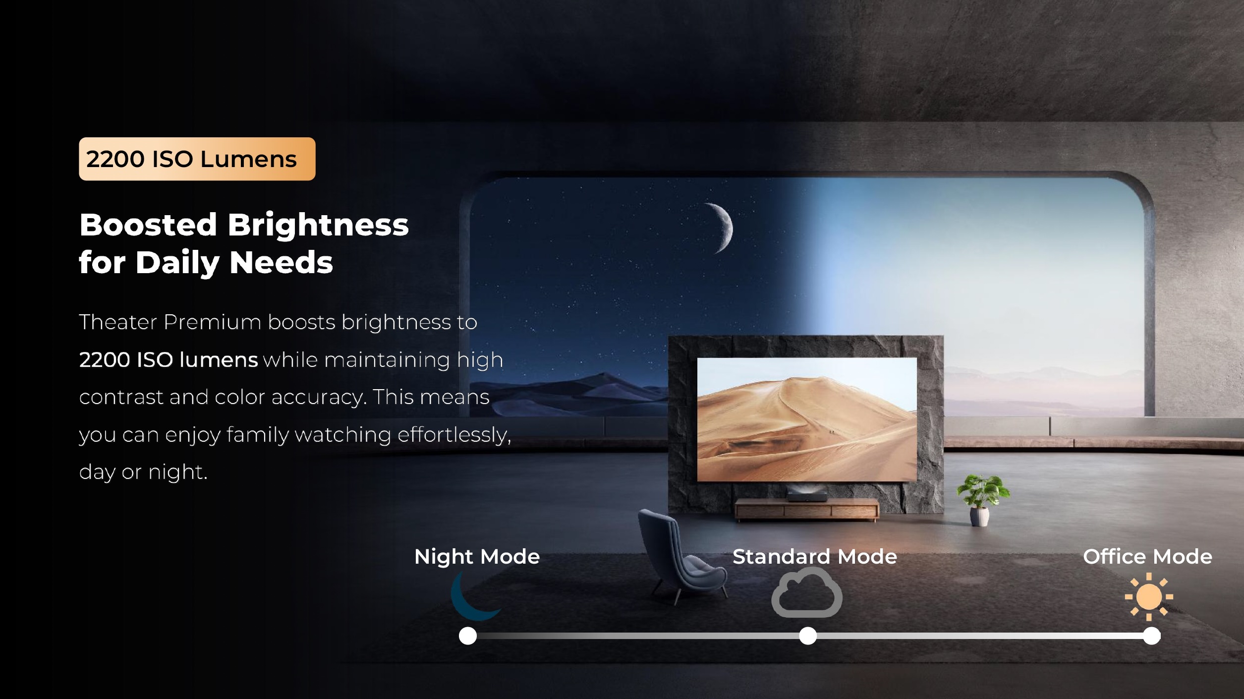Screenshot Formovie Theater Premium 2200 lumen