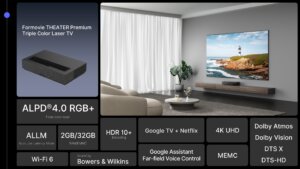 Formovie Premium specifications