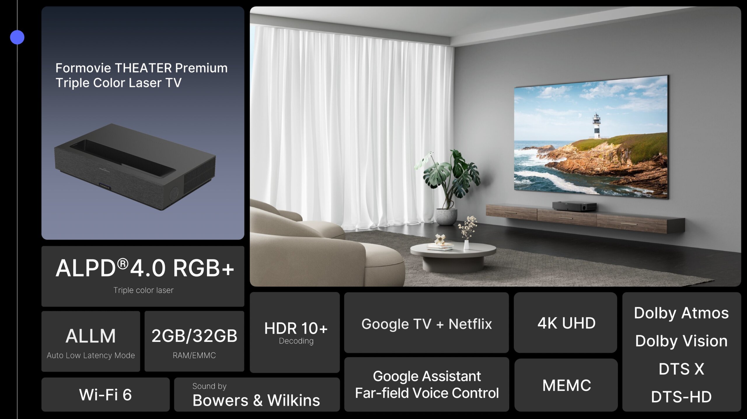 Screenshot Formovie Premium specifications