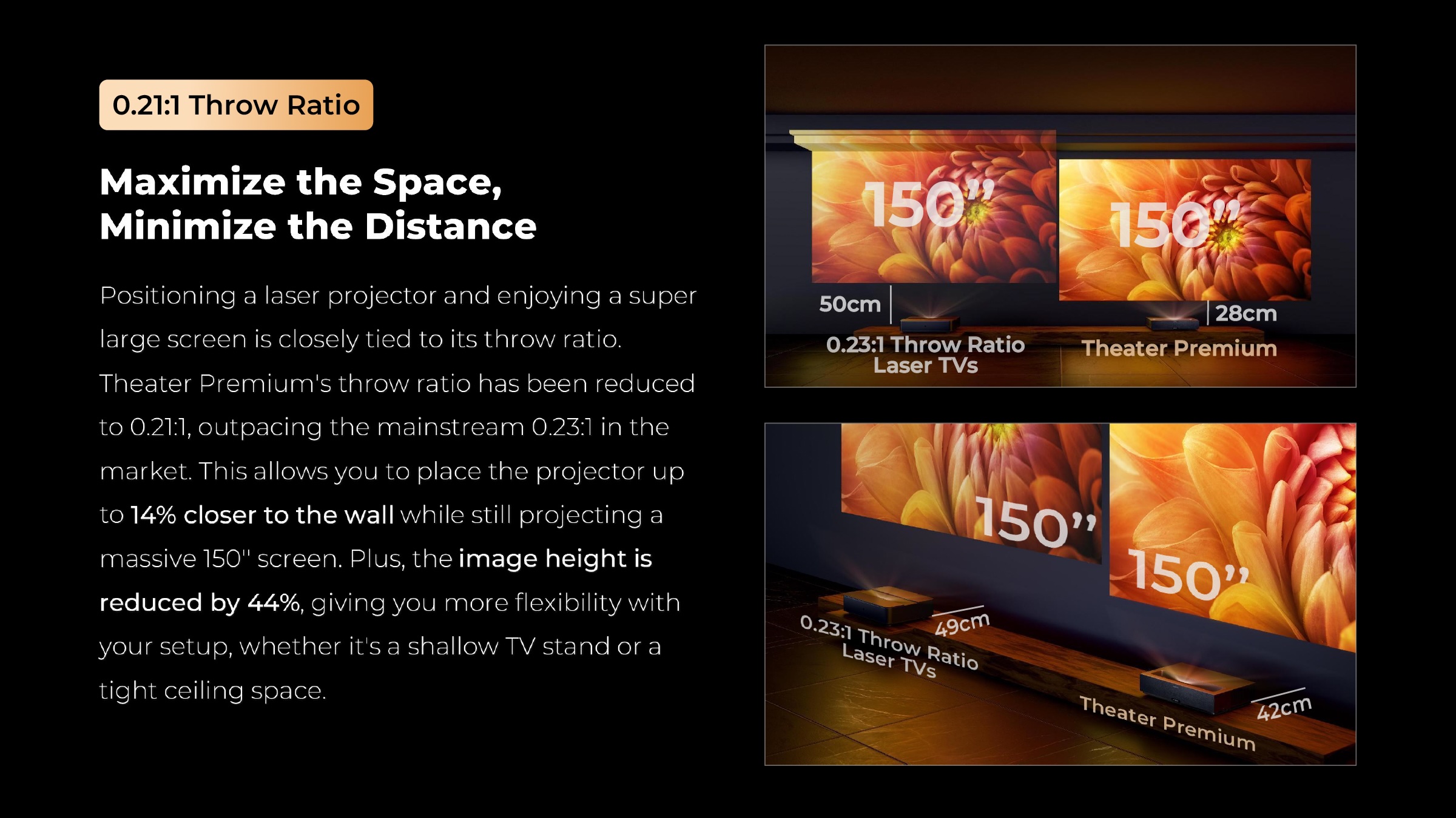 Screenshot Formovie Theater Premium 0,21:1 throw ratio