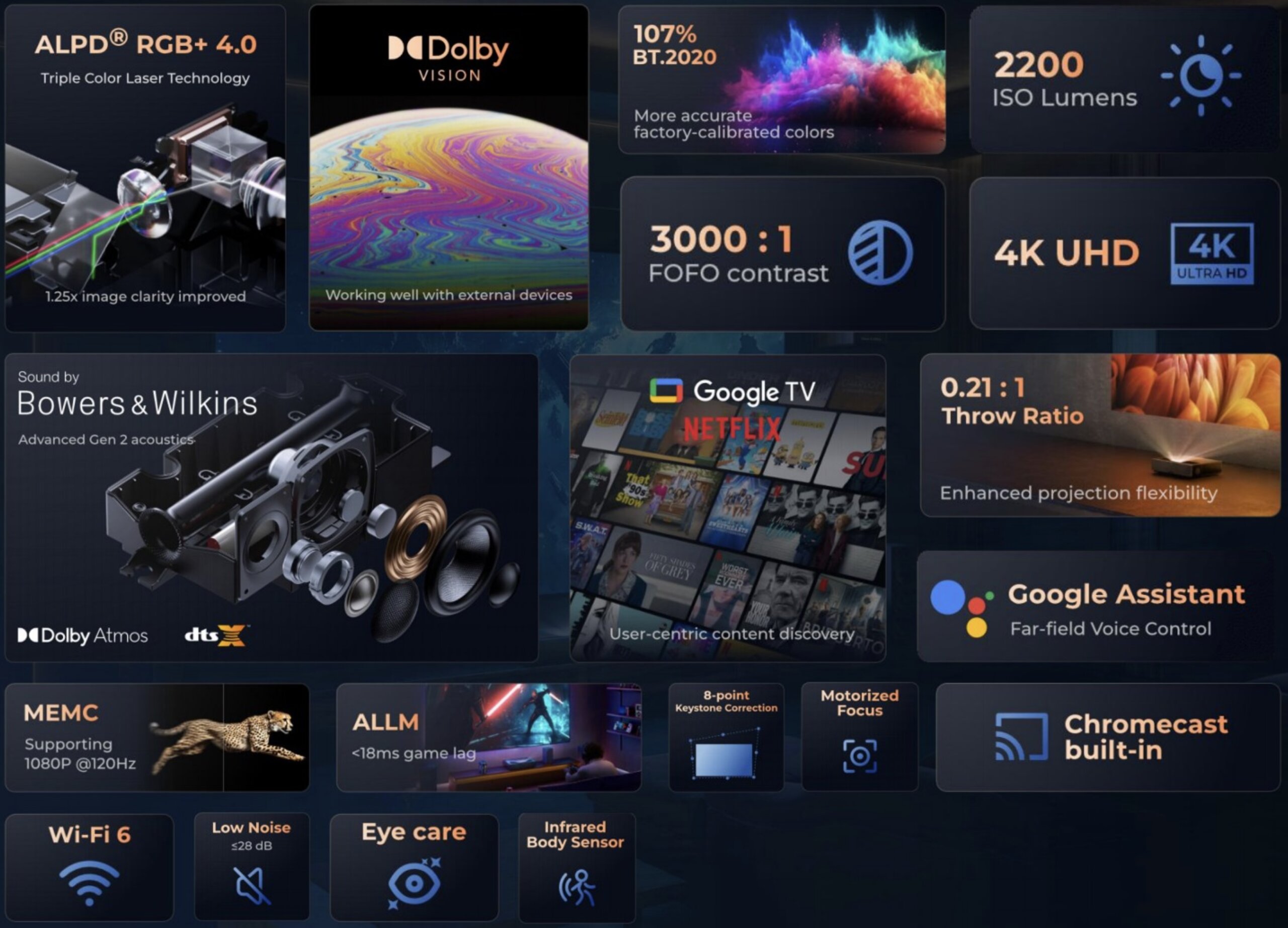 Screenshot Formovie Theater Premium specifications