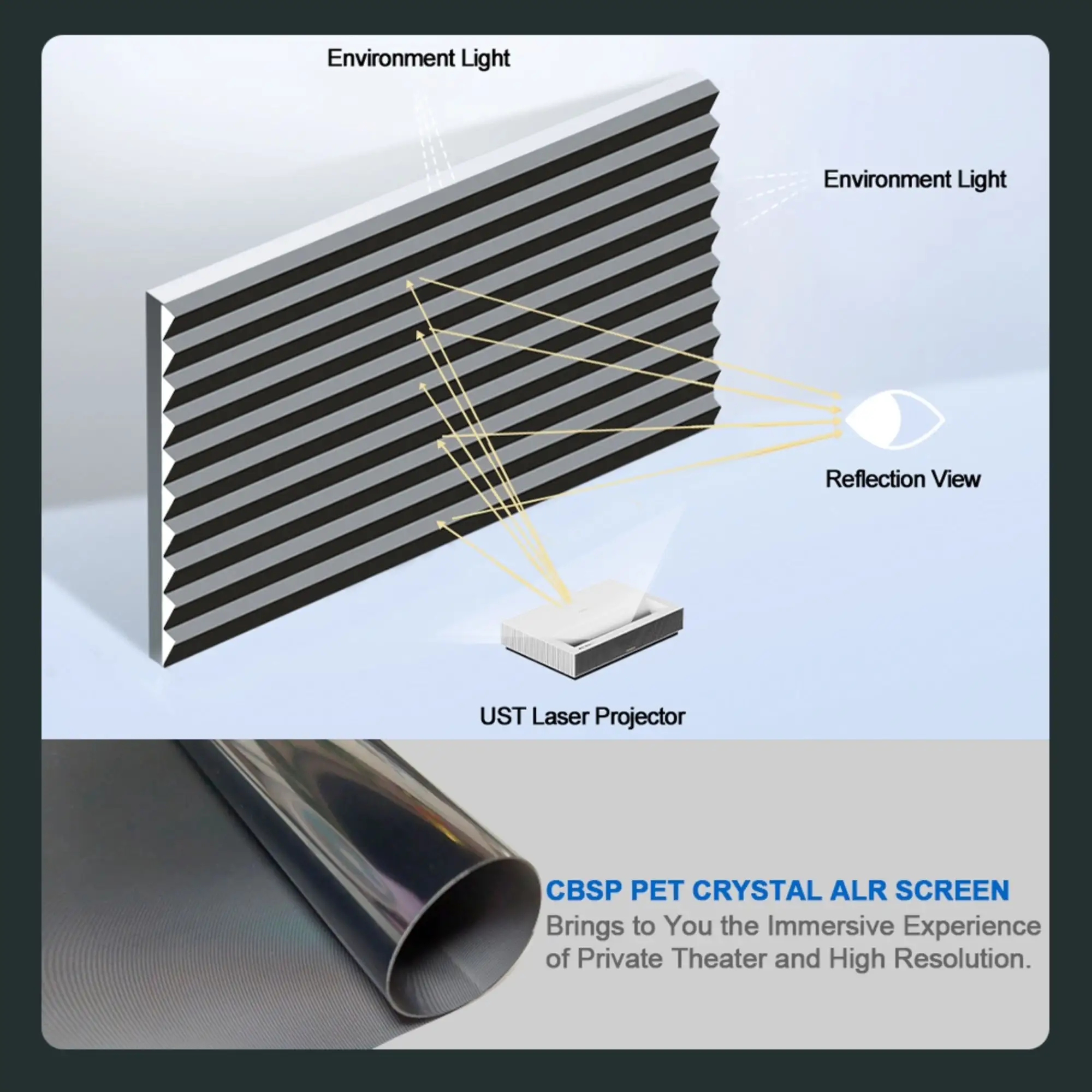 Wupro 100 inch ALR uitleg doek
