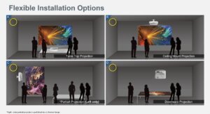ZU500USTe installatie opties