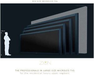 Big size microLED TV