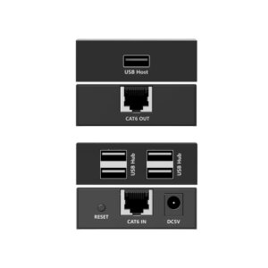 DVDO USB-Pair-2 aansluitingen