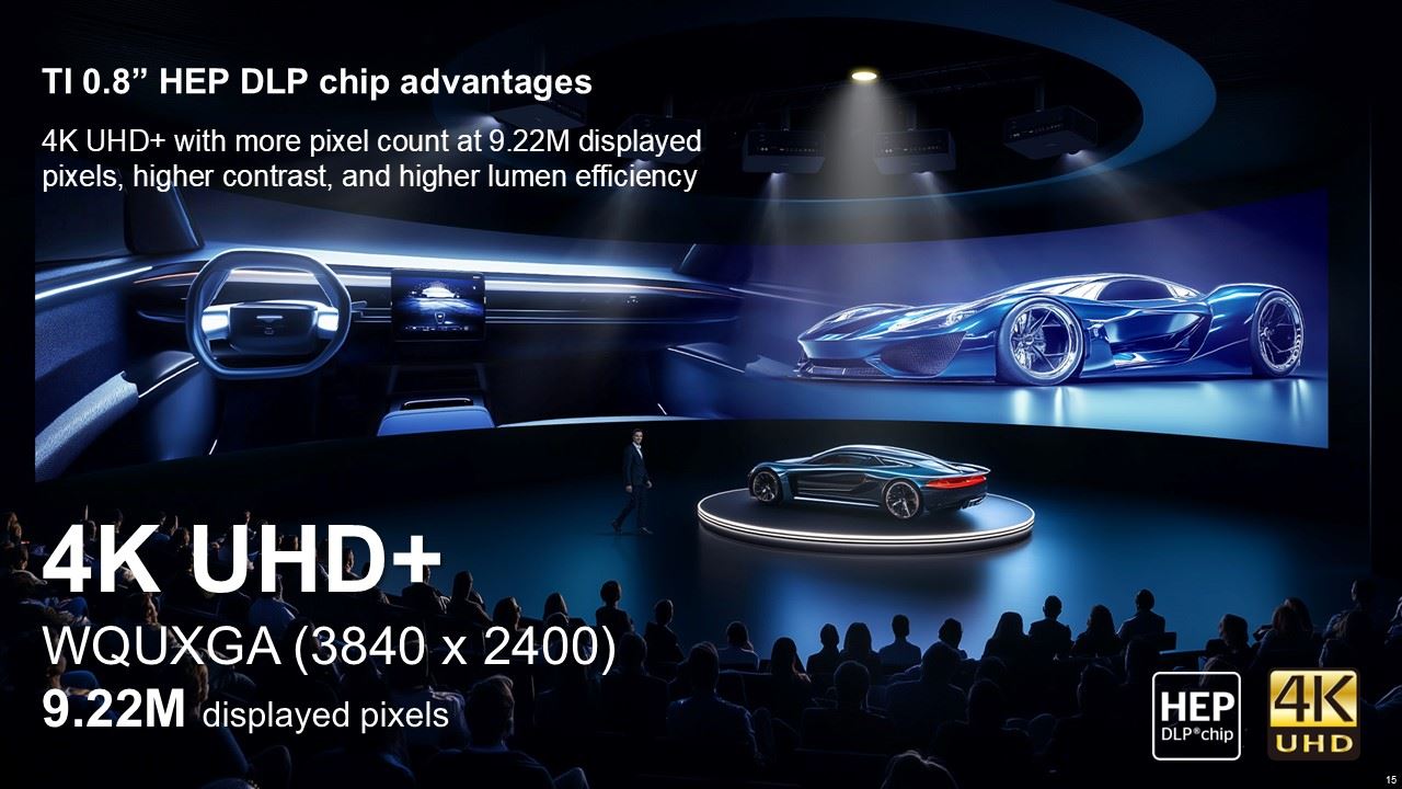 HEP DLP chip