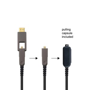 DVDO HDMI AOC uitleg afneembare connector