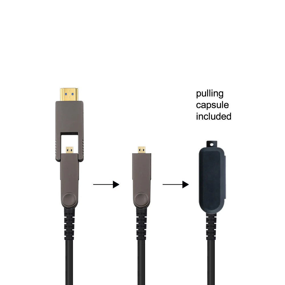 DVDO-HDMIAOCPLDH1-xxM_picture_3_ffb37eae-156f-4334-abb8-822dbd0b8b7a_1000x DVDO HDMI AOC uitleg afneembare connector