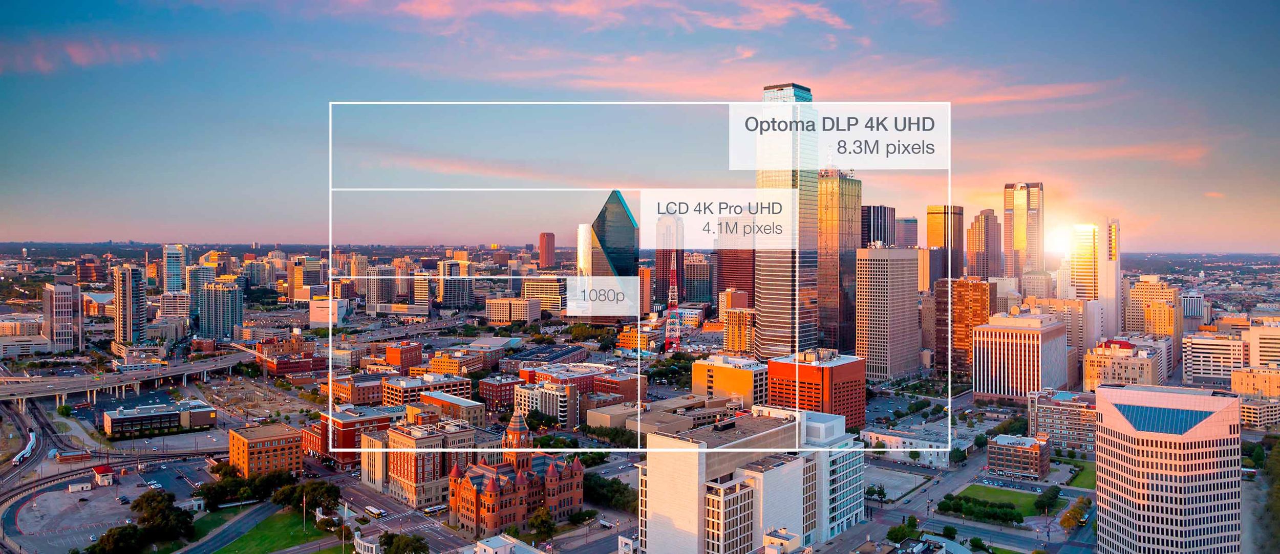 Optoma_1080vs4k_gebouwen Optoma 4k UHD versus 1080p resolutie met gebouwen